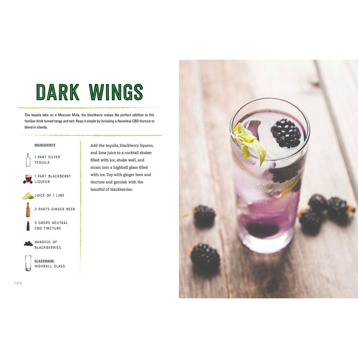 CBD Cocktails